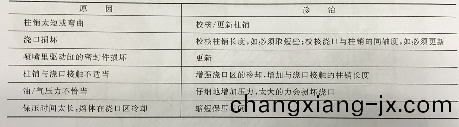 1536830060302054.png image.png