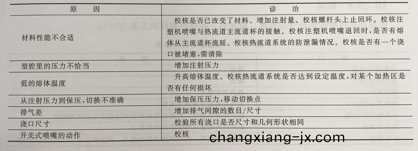 1536905964185838.png 99.png