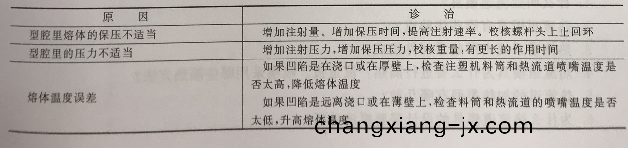 1536906217961056.png 99.png