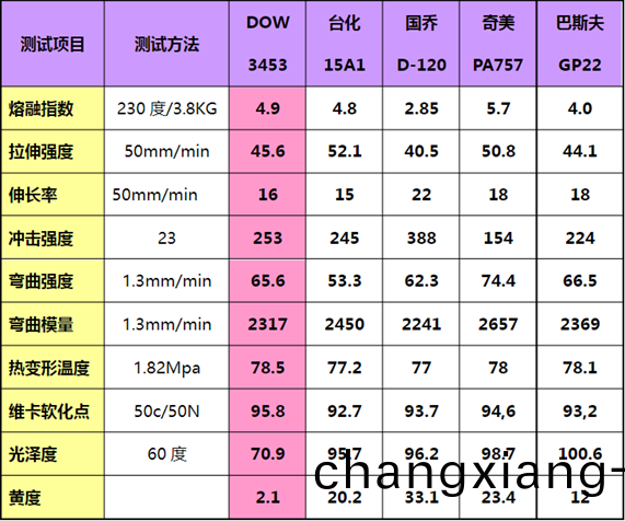 1654649716756730.png image.png