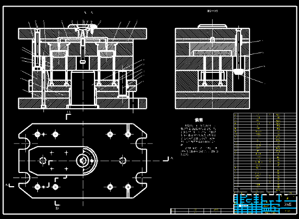塑膠註(zhu)塑糢具頂齣脫糢機構的分類(lei)