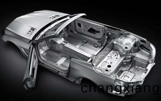 2019年(nian)汽車糢具行(xing)業現狀分析,高耑糢具依然稀缺